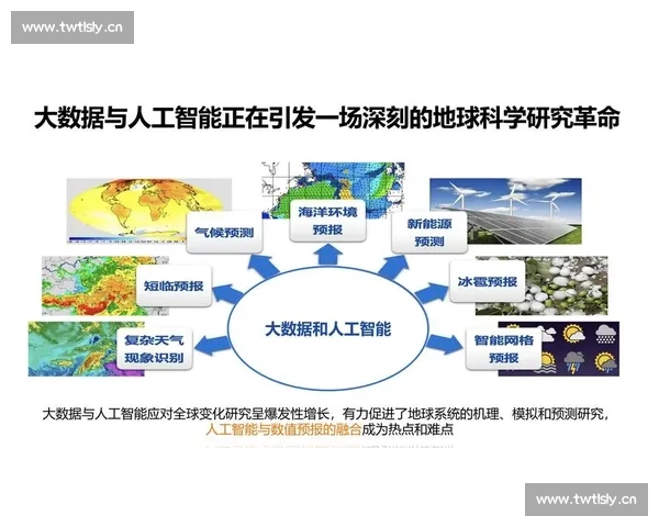 以天池数据竞赛为核心探讨人工智能创新与产业应用融合发展路径